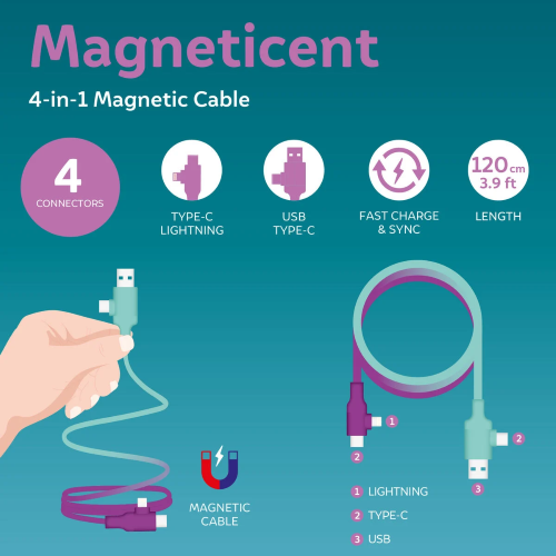 CAVO MAGNETICO 4 IN 1 DI RICARICA E SINCRONIZZAZIONE LEGAMI MAGNETICENT - ELECTRIC AURA