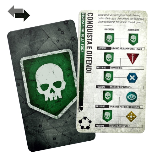 SET WARHAMMER 40,000 ARMAGEDDON - PREORDINA DA NOI - DISPONIBILITÀ LIMITATA!!!!