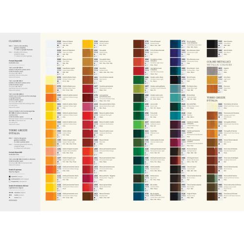 OLIO CLASSICO MAIMERI - Colori a olio superfini